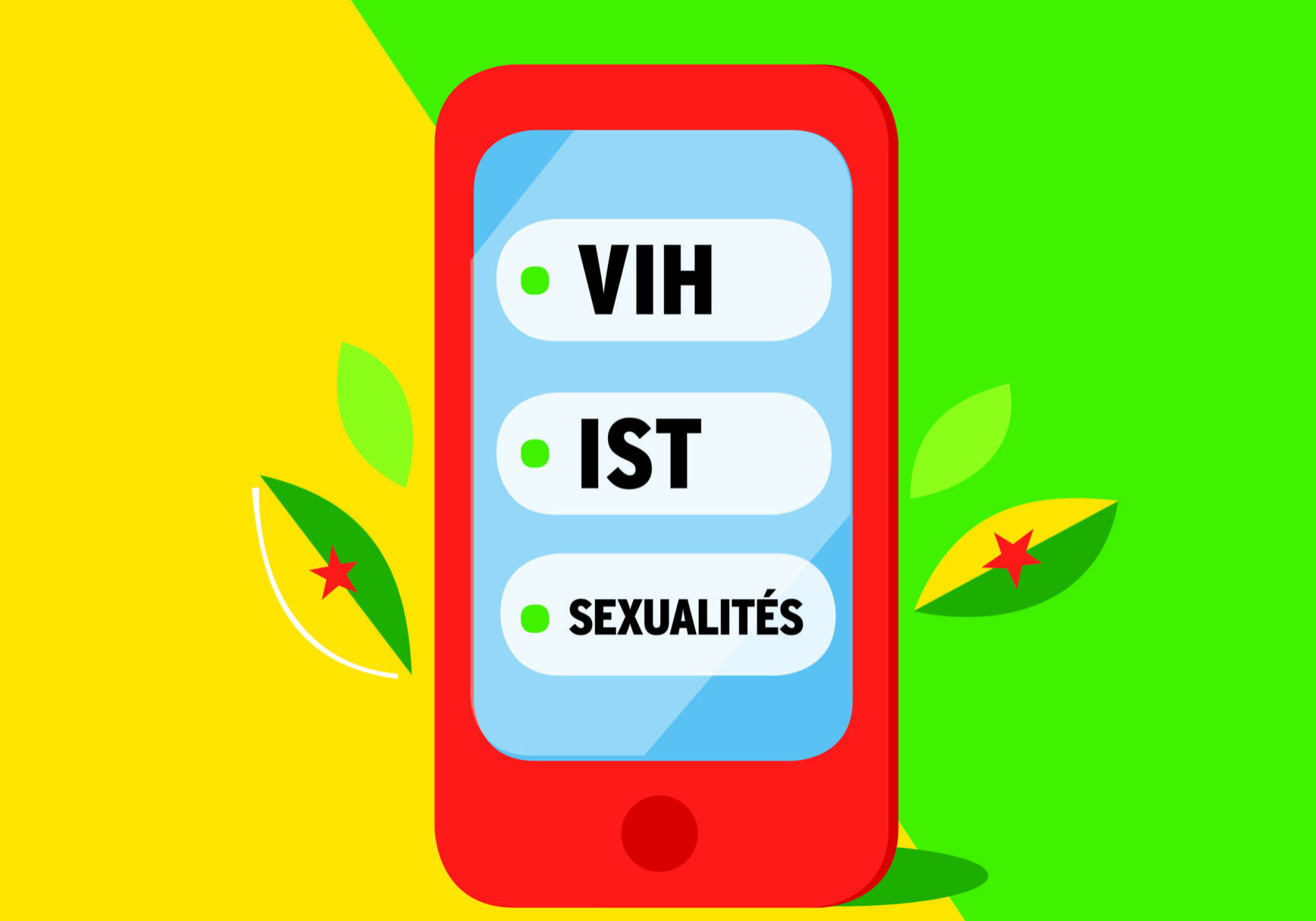 SIS Guyane : le numéro guyanais pour toutes vos questions sur le sexe